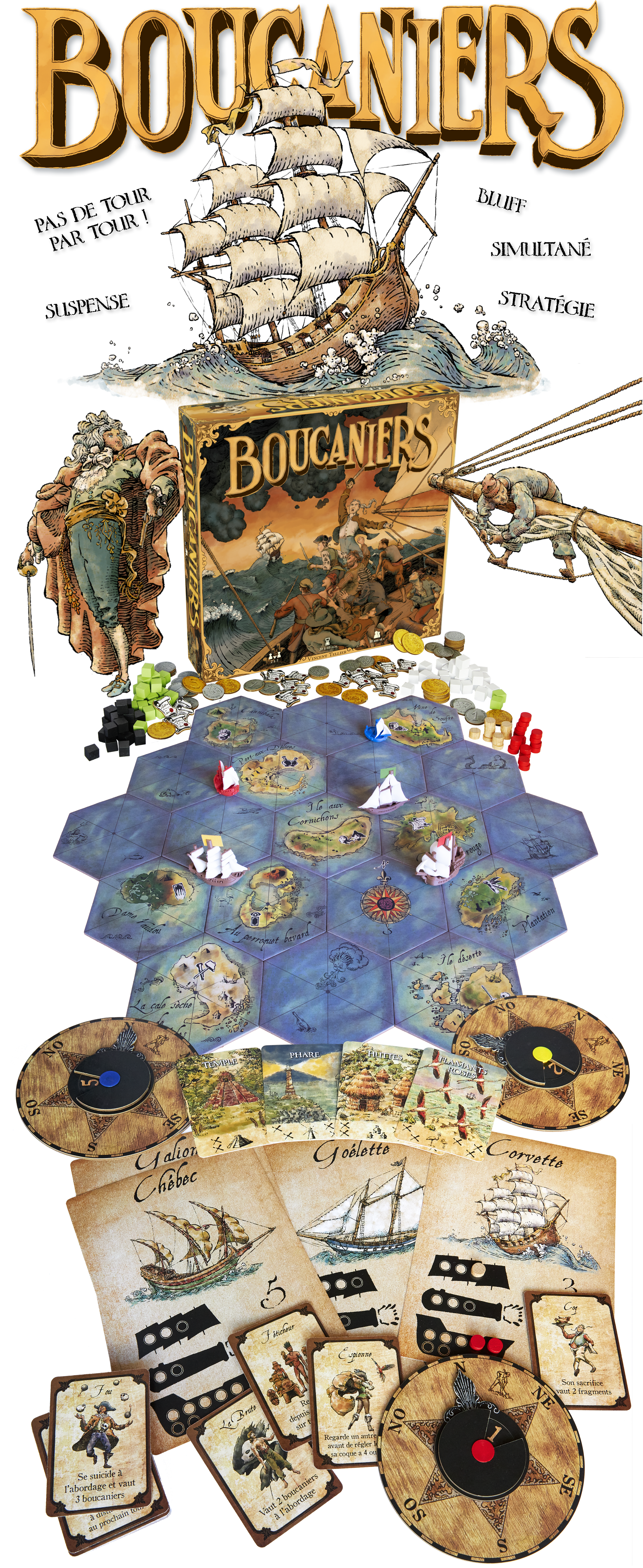 Présentation Boucaniers